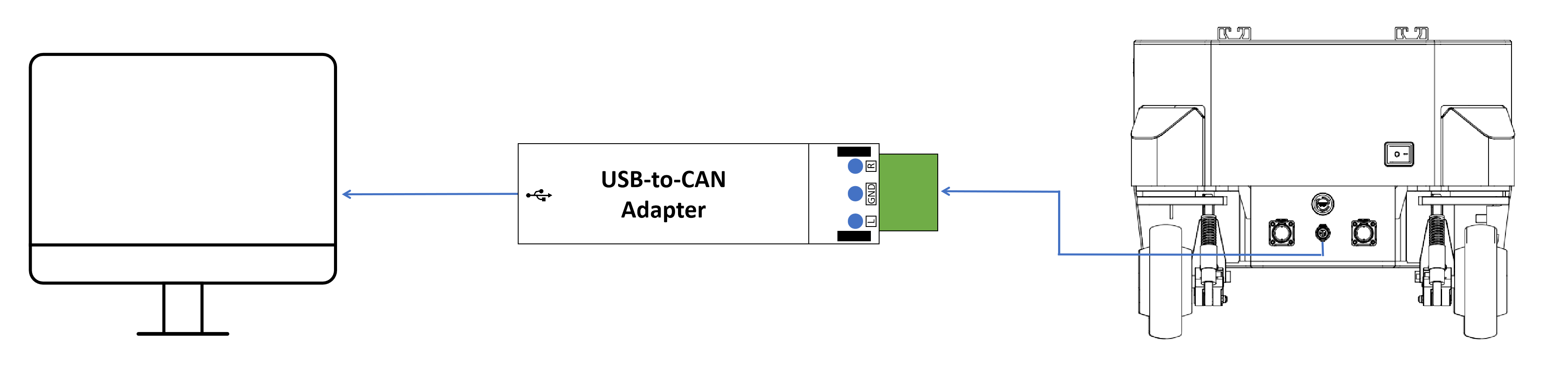 B1_USB_CAN