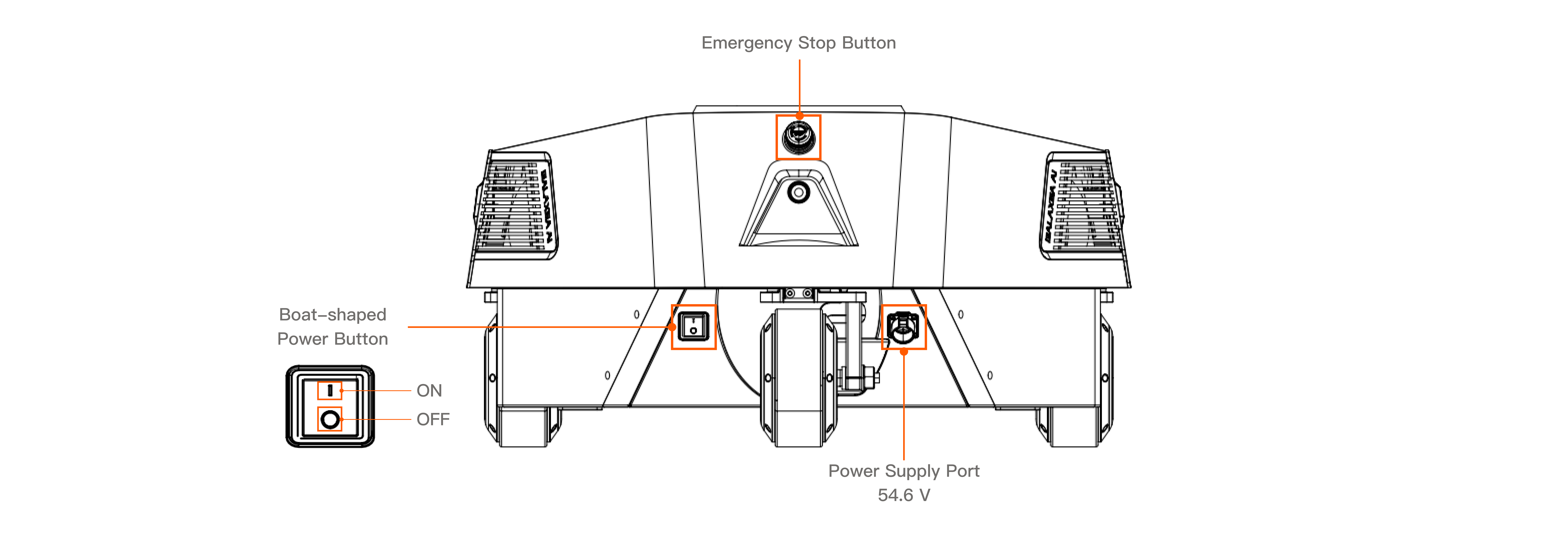 R1PRO_turn_on_off