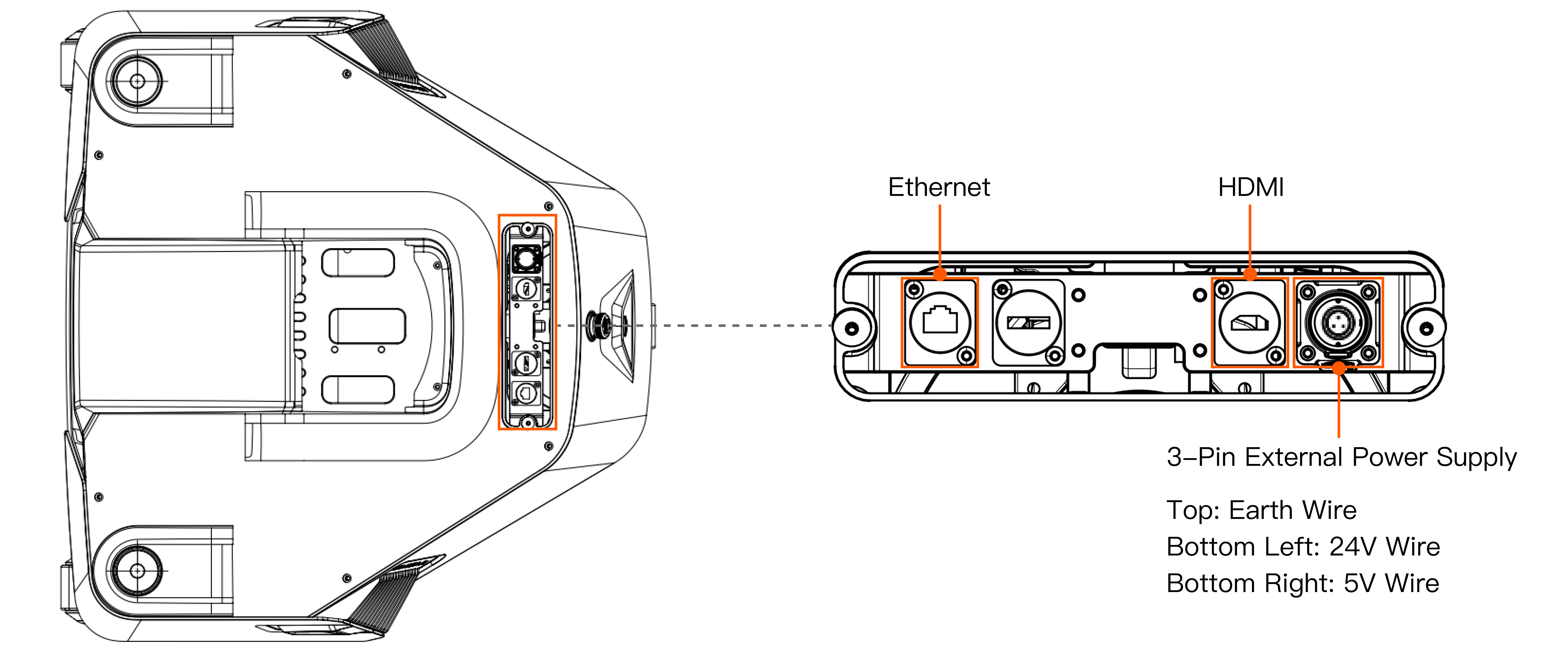 R1_chassis_interfaces