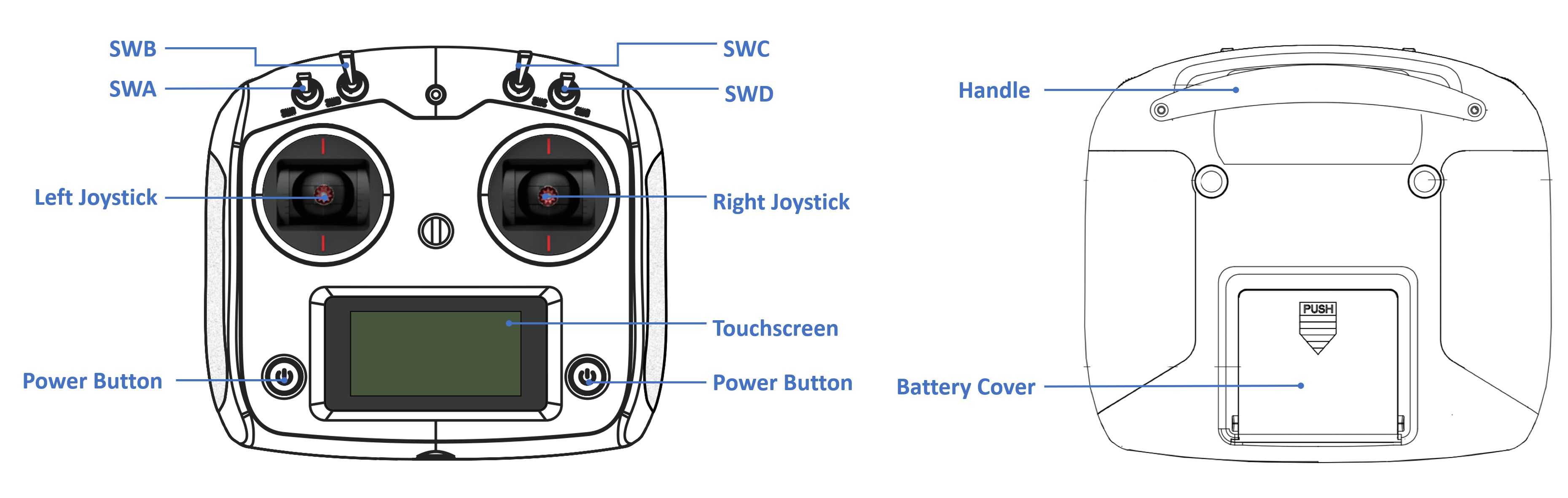 R1_controller