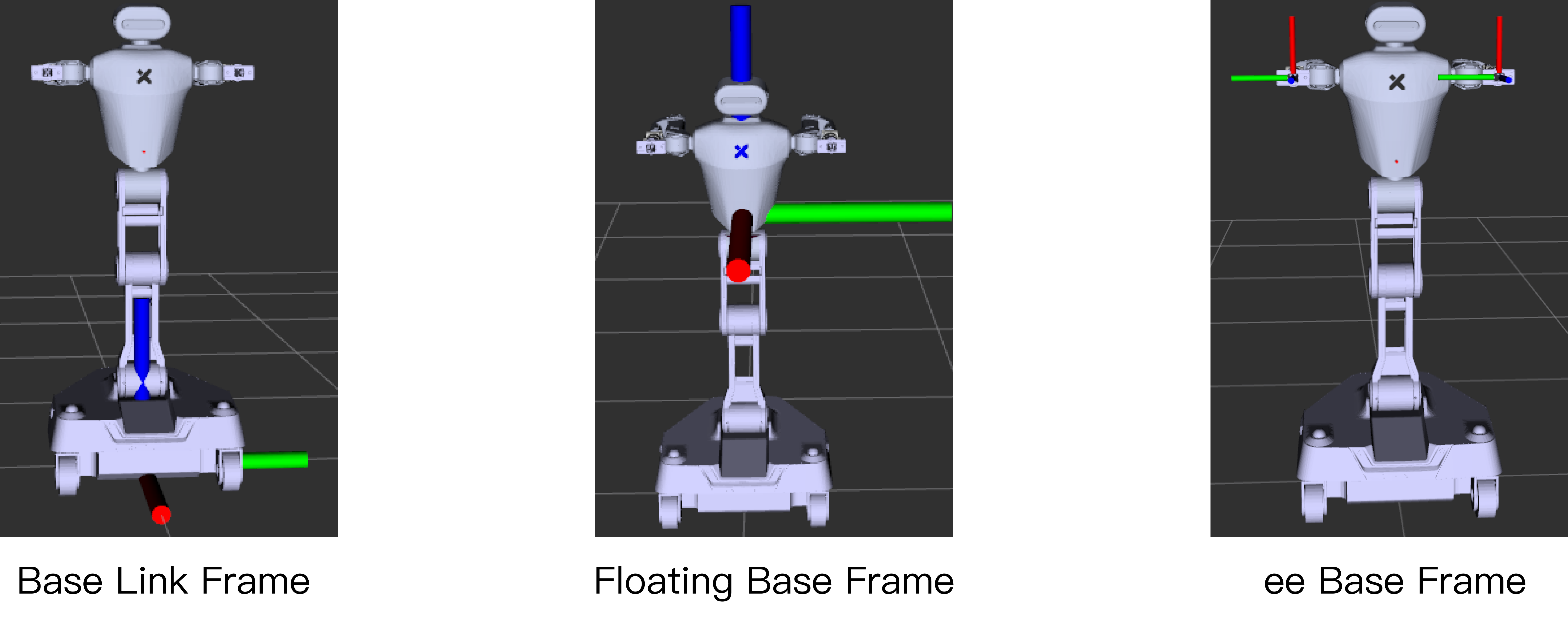 R1_joint_control