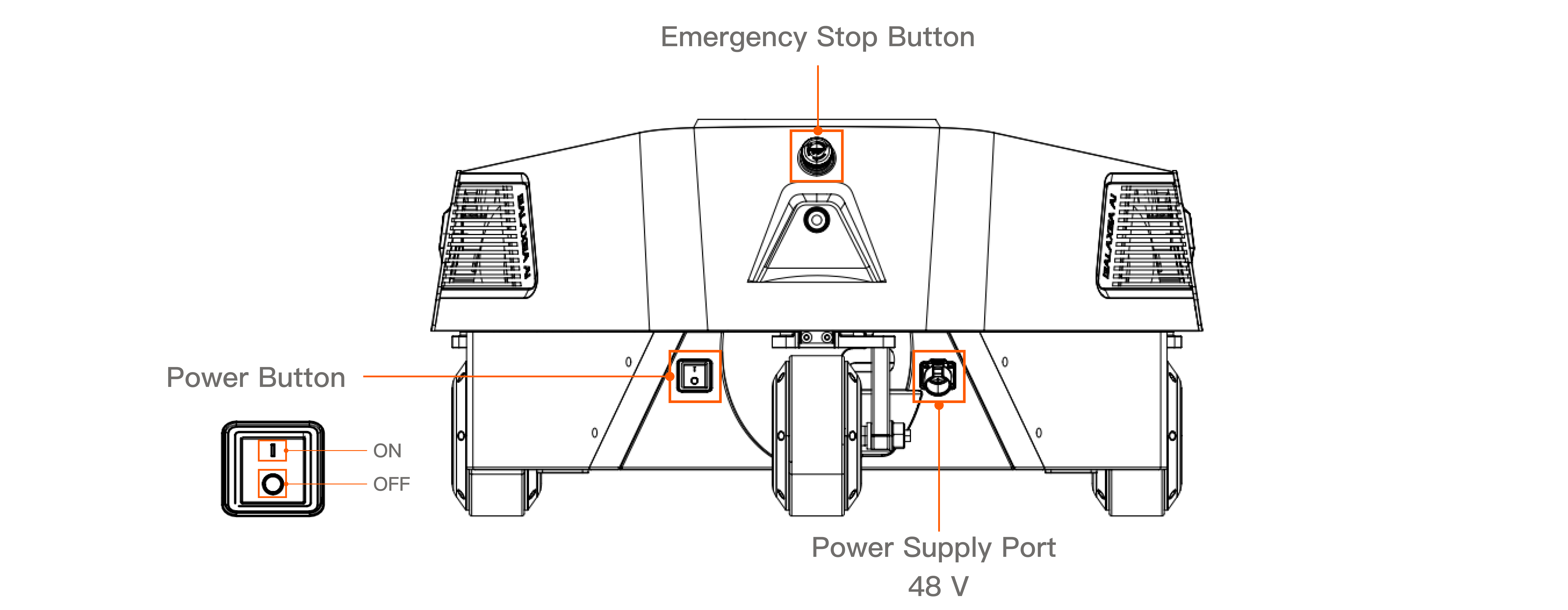 R1_turn_on_off