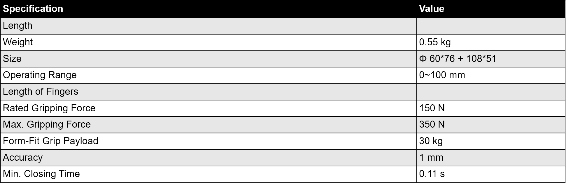 G1_specifications_table