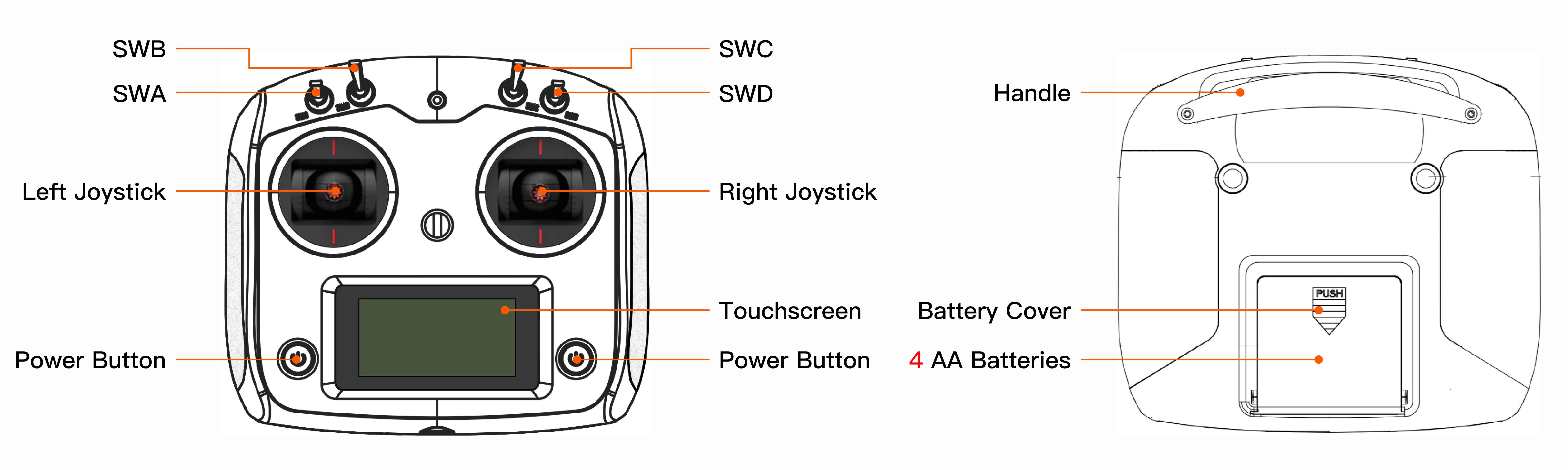 R1_controller