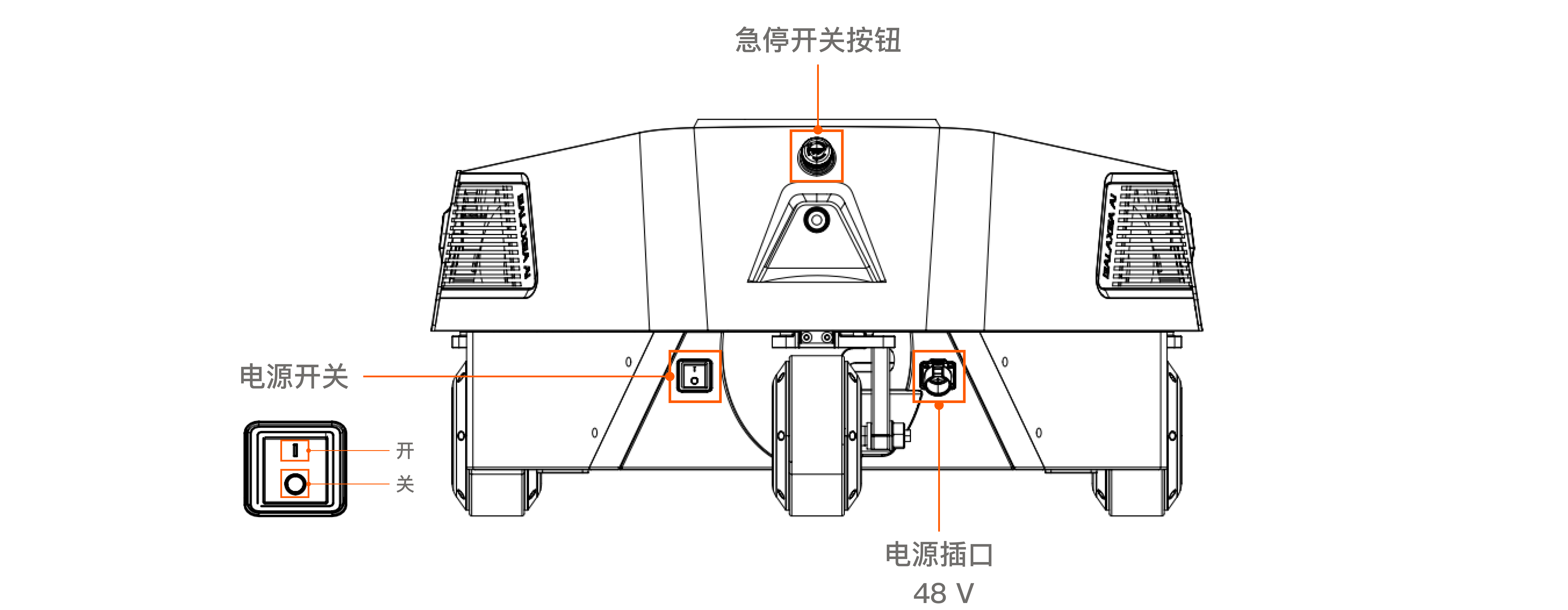 R1_power_cn